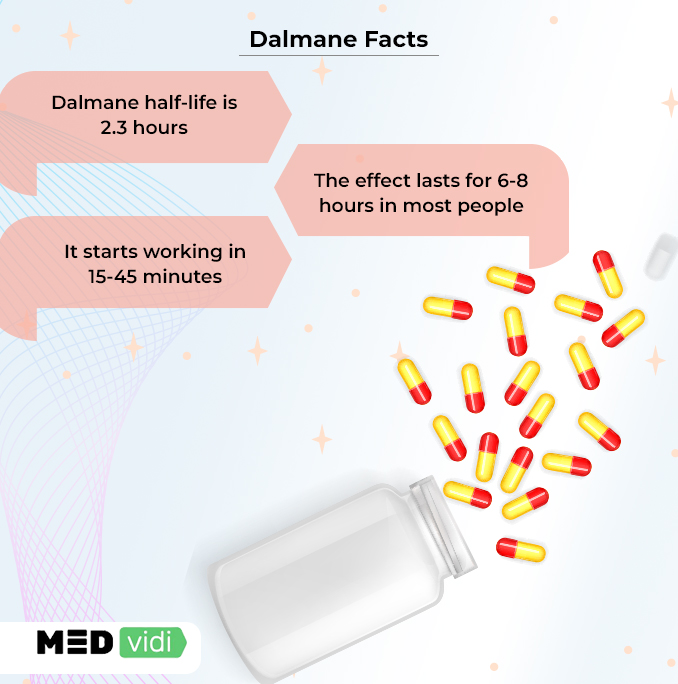 Flurazepam effect for insomnia
