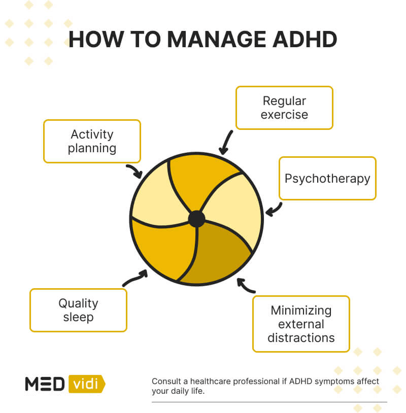How to manage ADHD